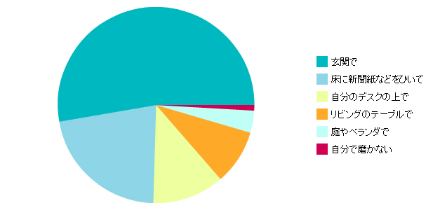 Chart.jpg